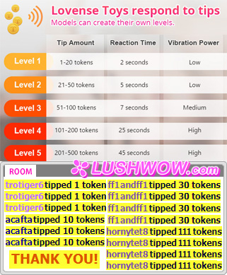 LUSHWOW.com - ONLY YOU CAN TURN ON LUSHWOW LOVENSE NORA SEX TOYS HAVE INTERACTIVE CAM SEX NOW MANY HOT CAM GIRLS YELLOW WALL